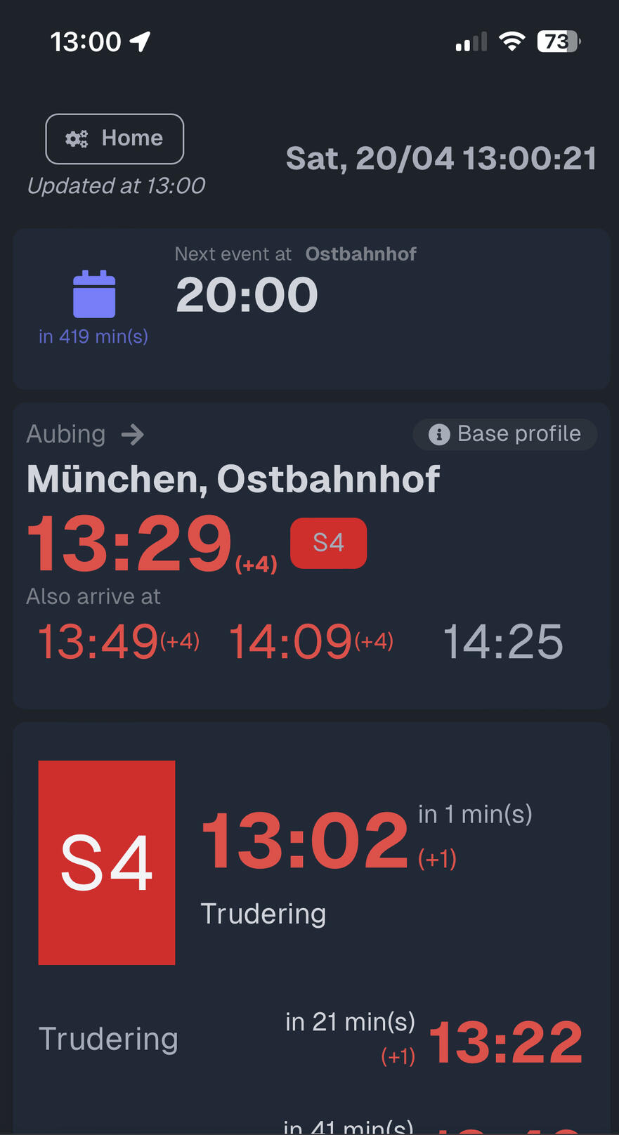 TOP Departure Dashboard