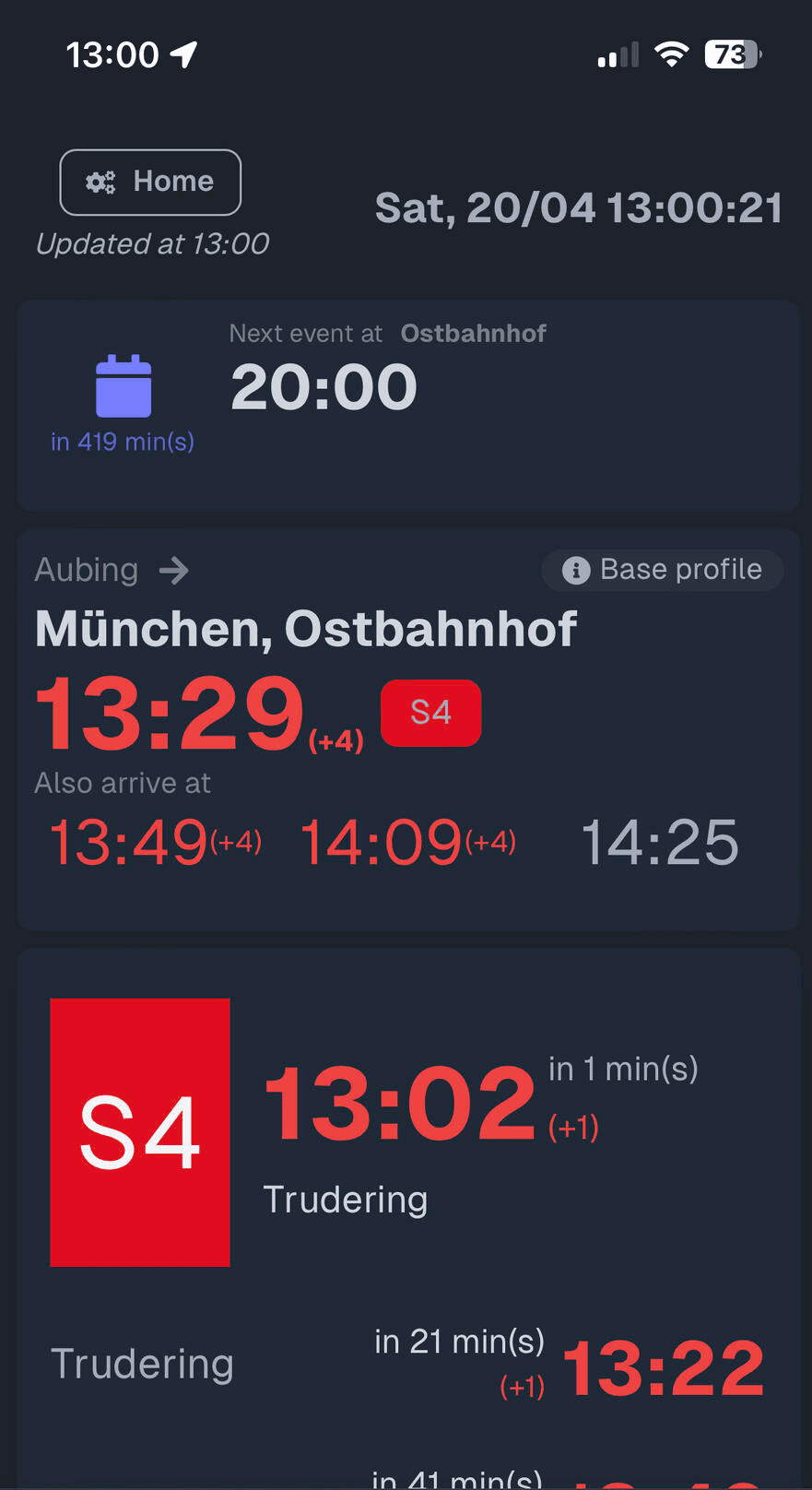 TOP Departure Dashboard